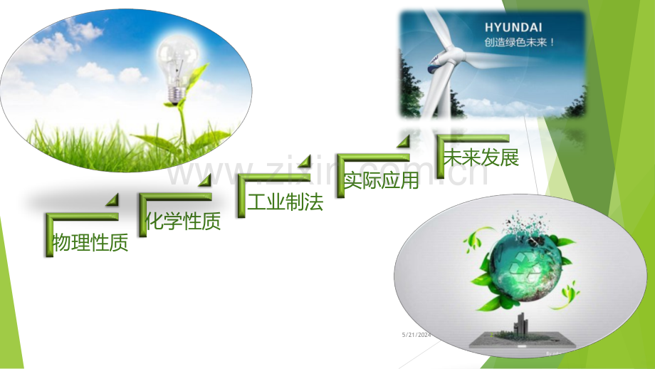 分子模型大赛.ppt_第2页
