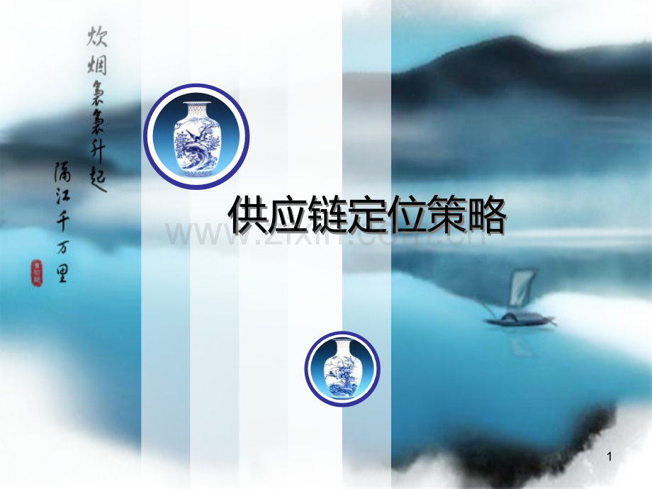 供应链定位策略-.ppt_第1页