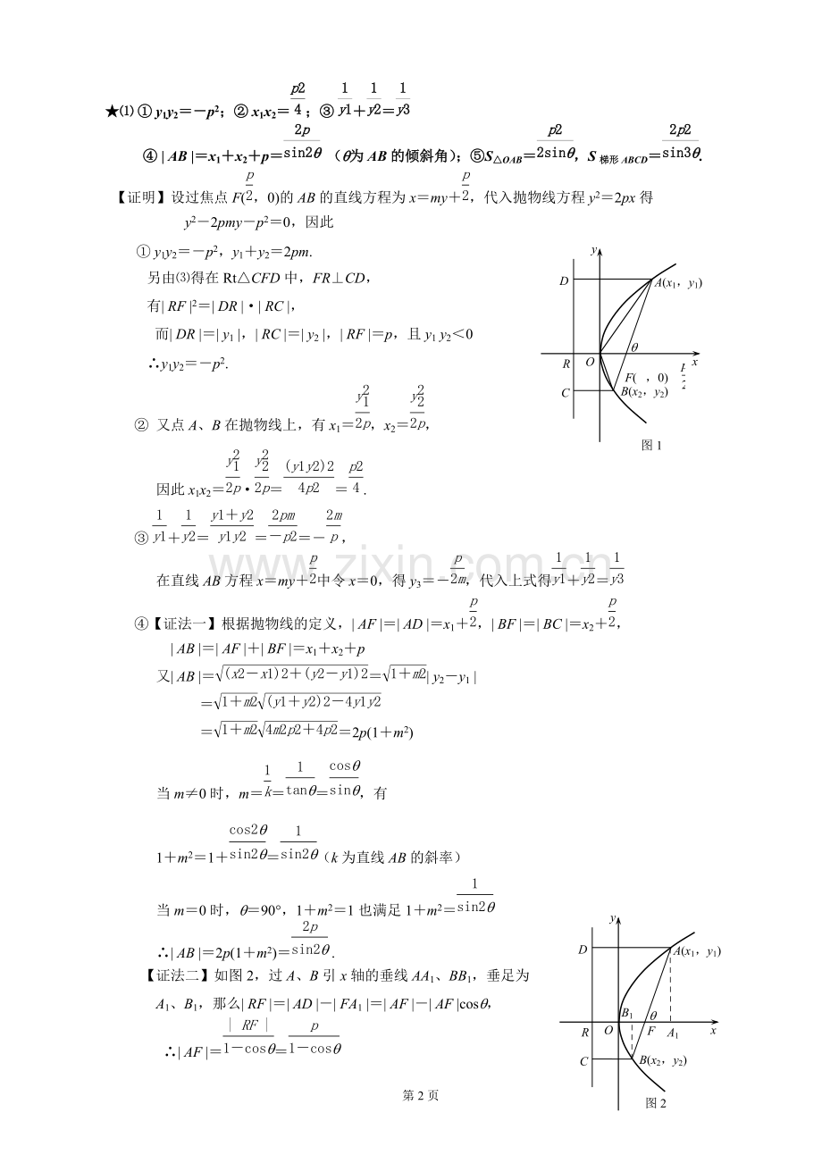 抛物线性质归纳、证明和应用.pdf_第2页