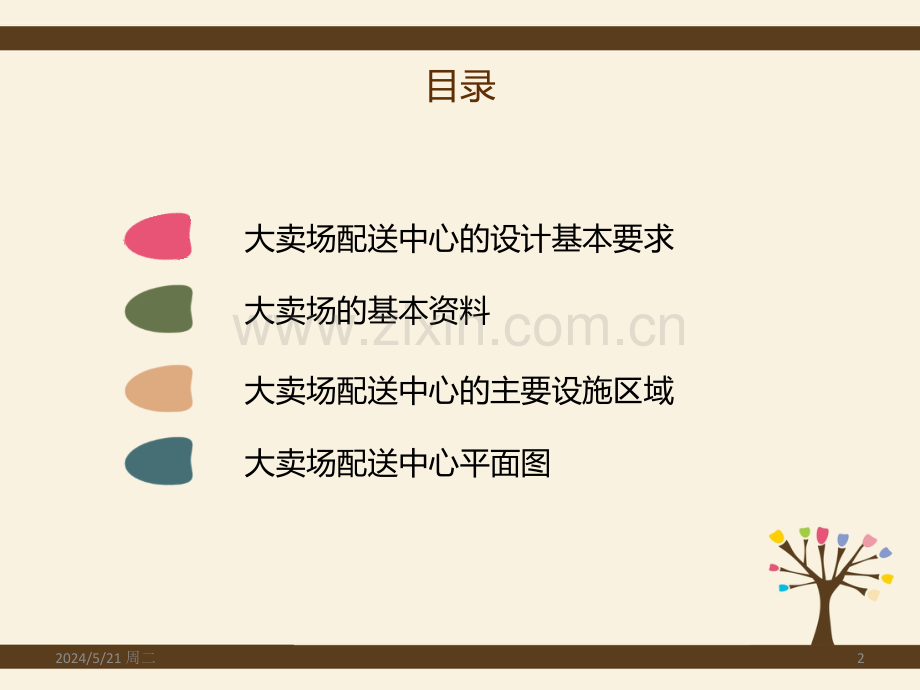 现代物流配送实训报告：大卖场-.ppt_第2页