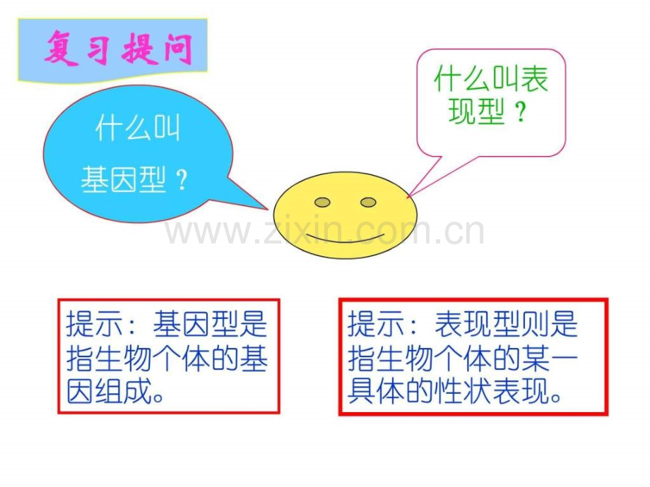 【备课参考】2015秋北师大版八级生物上册第二十.ppt_第2页