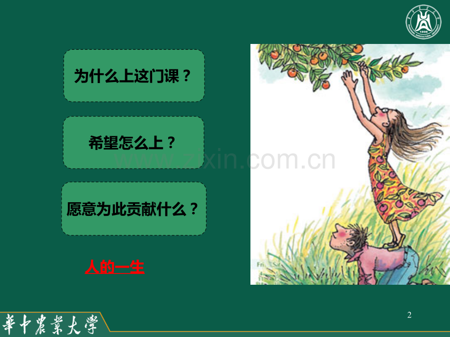 大学生职业发展与就业指导概论1.2.ppt_第2页
