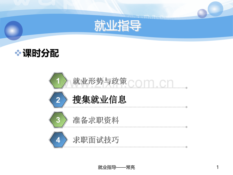 第二章-收集就业信息.ppt_第1页