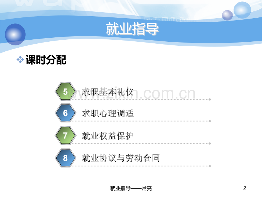 第二章-收集就业信息.ppt_第2页