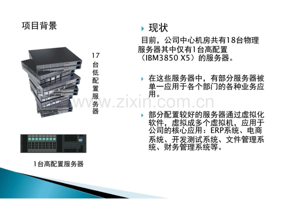 存储整体解决方案v10.ppt_第2页