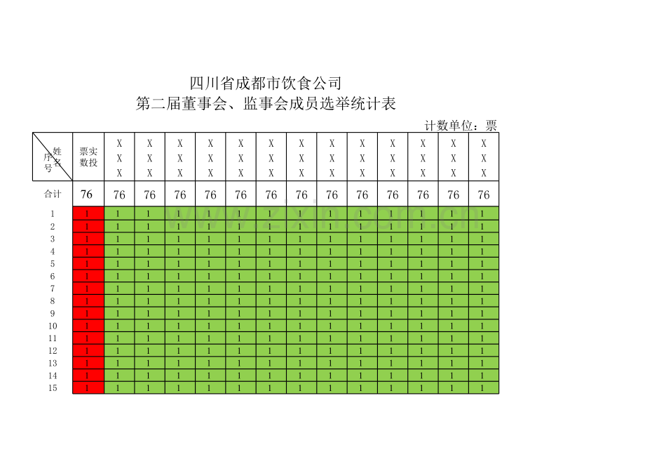 选票统计表(模版).xls_第1页