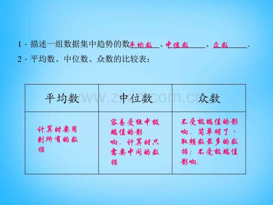 【北师大版】八级数学上册63《从统计图分析数据.ppt_第2页