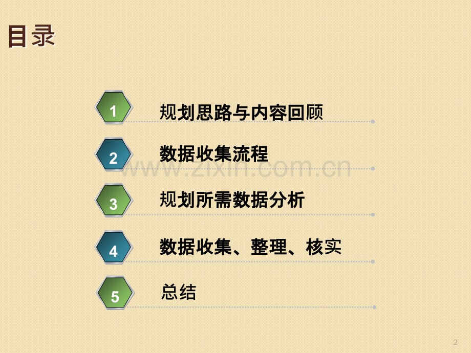 电网规划数据收集.ppt_第2页