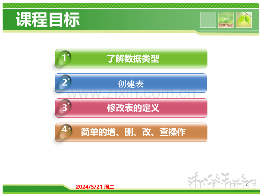 oracle第二讲(创建及管理表).ppt_第2页