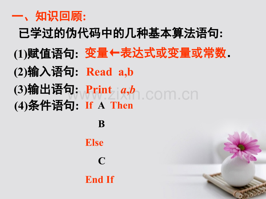 高中数学-1.3-基本算法语句-循环语句2-苏教版必修3.ppt_第2页
