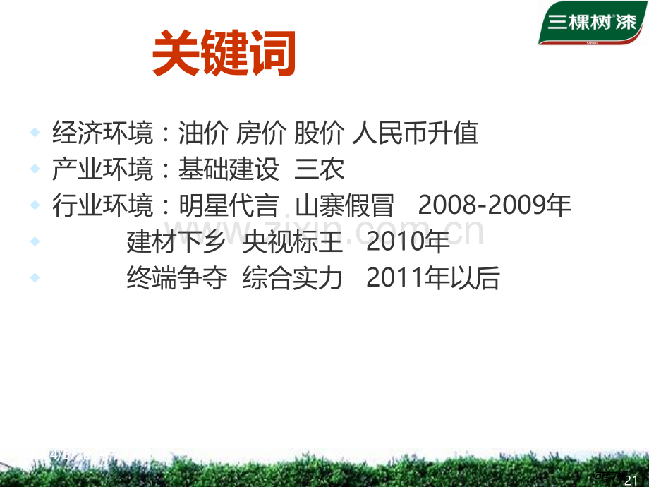 涂料行业发展趋势分析.ppt_第2页