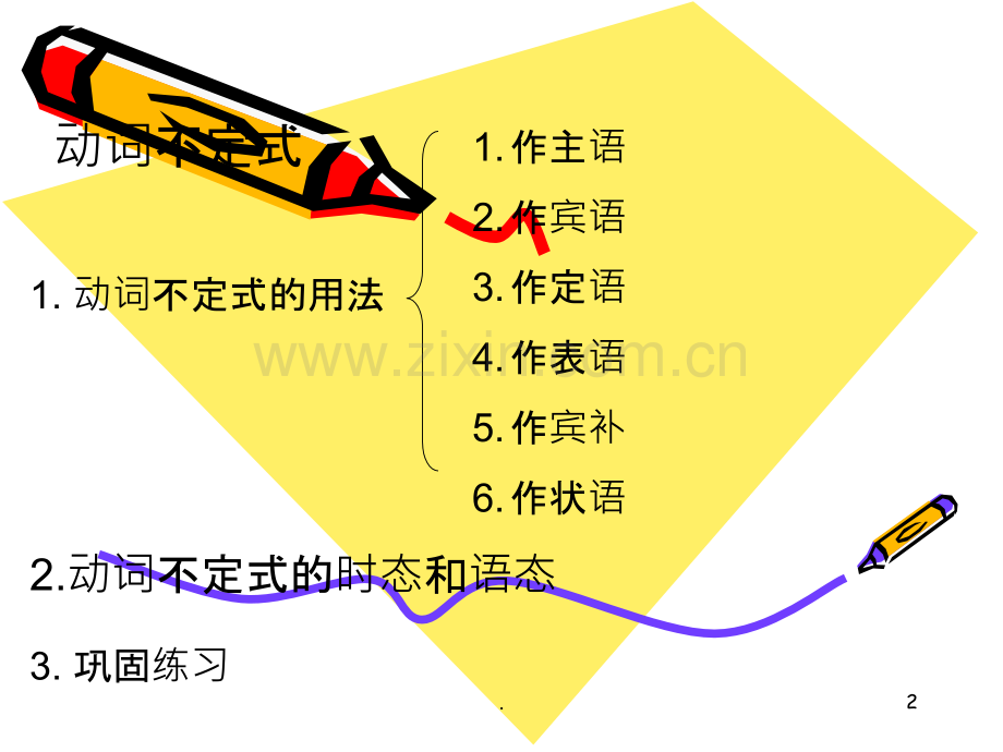 英语中动词不定式的用法.ppt_第2页