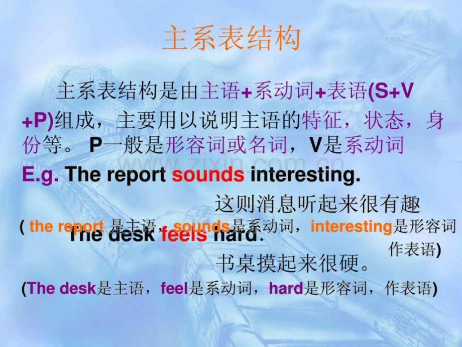 初二英语系表结构.ppt_第2页