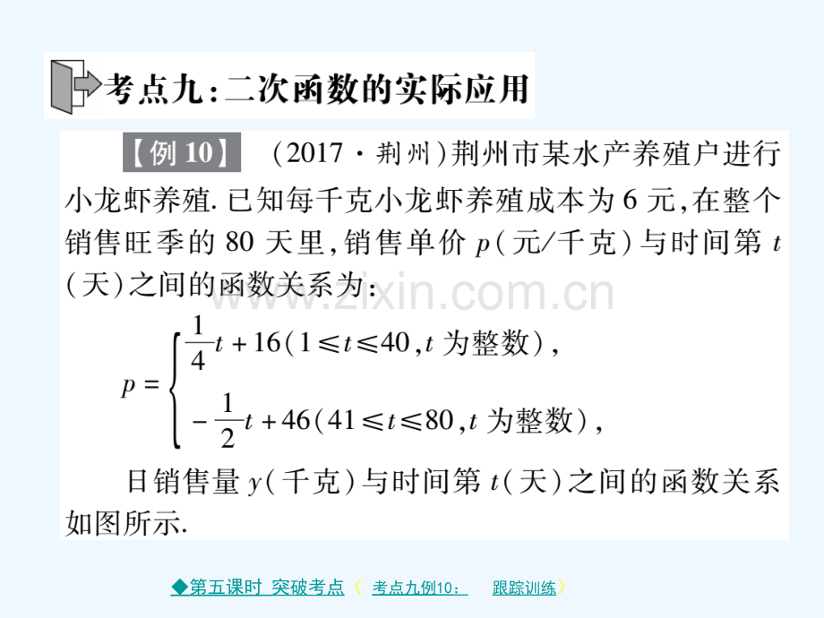 (通用)2018中考数学总复习-第三章-函数-第5节-二次函数(5课时)-新人教版.ppt_第2页
