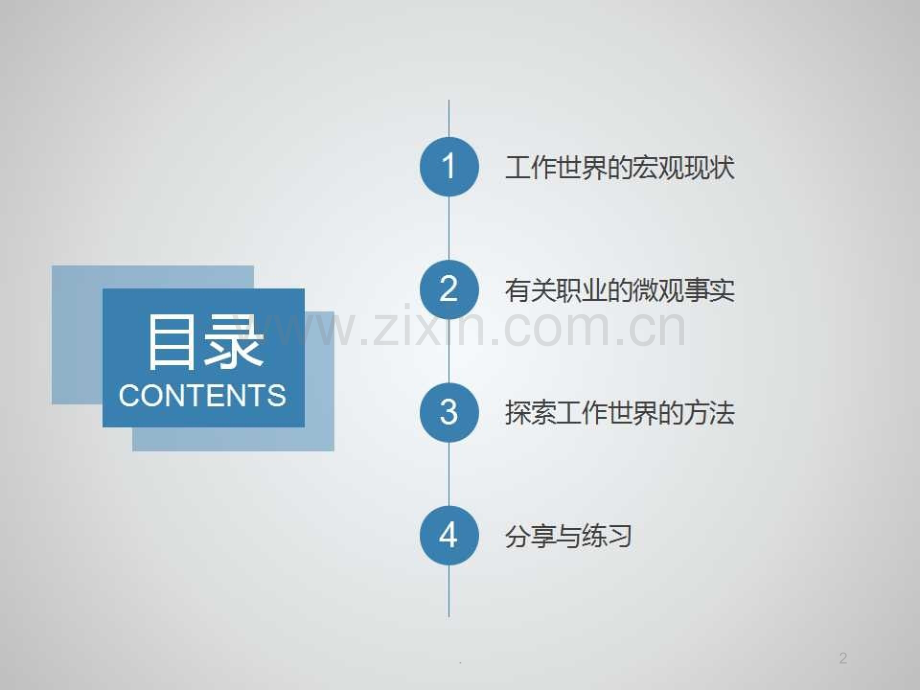 第三讲职业世界探索.ppt_第2页