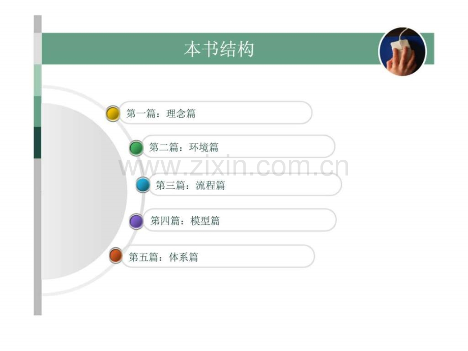 《电信行业竞争分析方法与实践》.ppt_第2页
