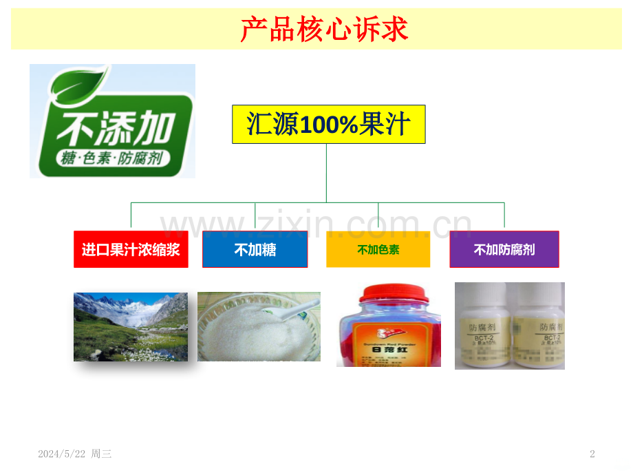 MINI秀方案分享-.pptx_第2页