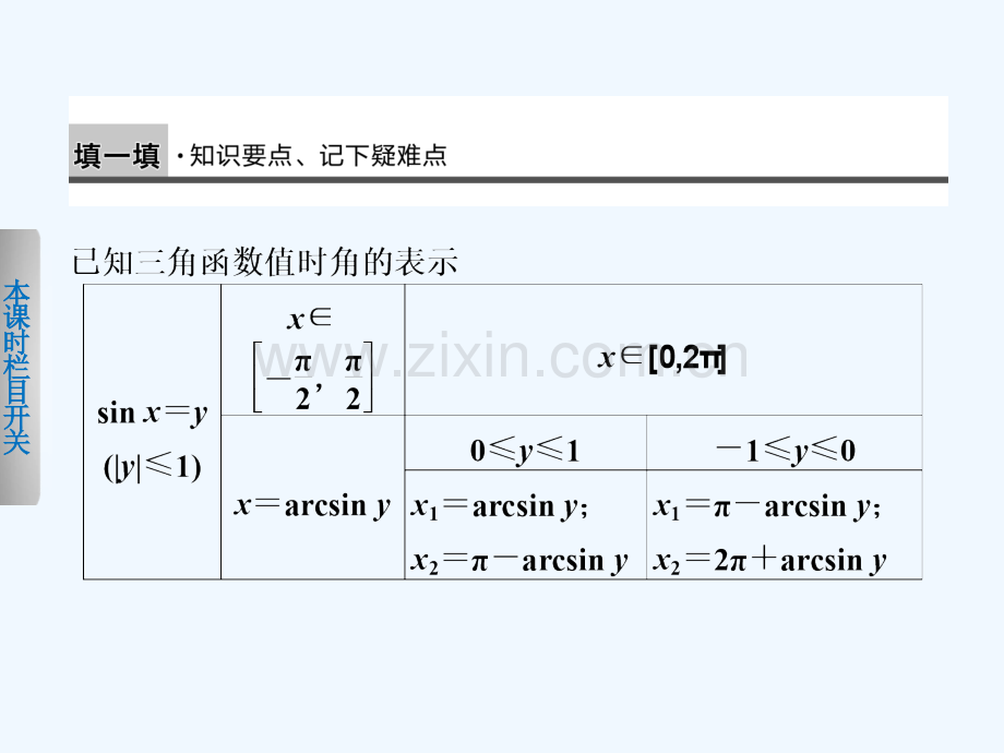 《步步高学案导学设计》-学年高中数学人教B版必修第一章已知三角函数值求角.ppt_第2页