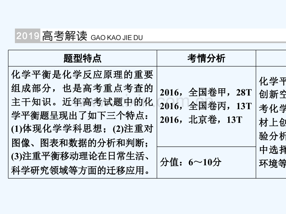 (全国通用版)2019版高考化学大一轮复习-第30讲-化学平衡题的题型结构及解题策略优选.ppt_第2页