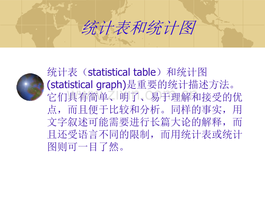北大医学部医学统计学第十章-统计图表.ppt_第1页