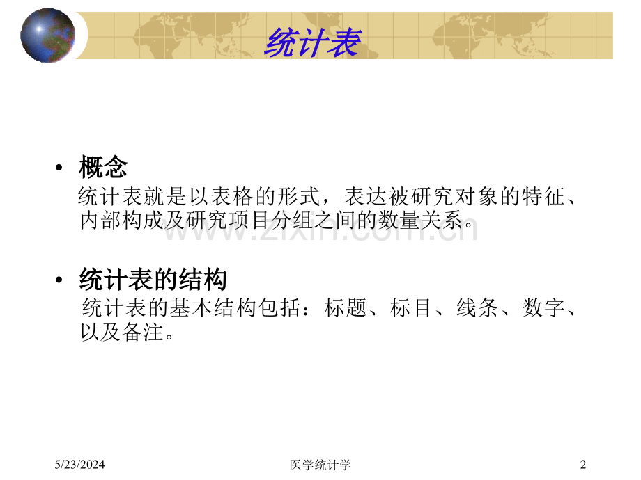 北大医学部医学统计学第十章-统计图表.ppt_第2页