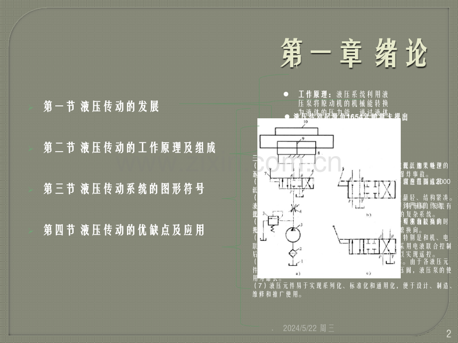 液压与气压传动.ppt_第2页