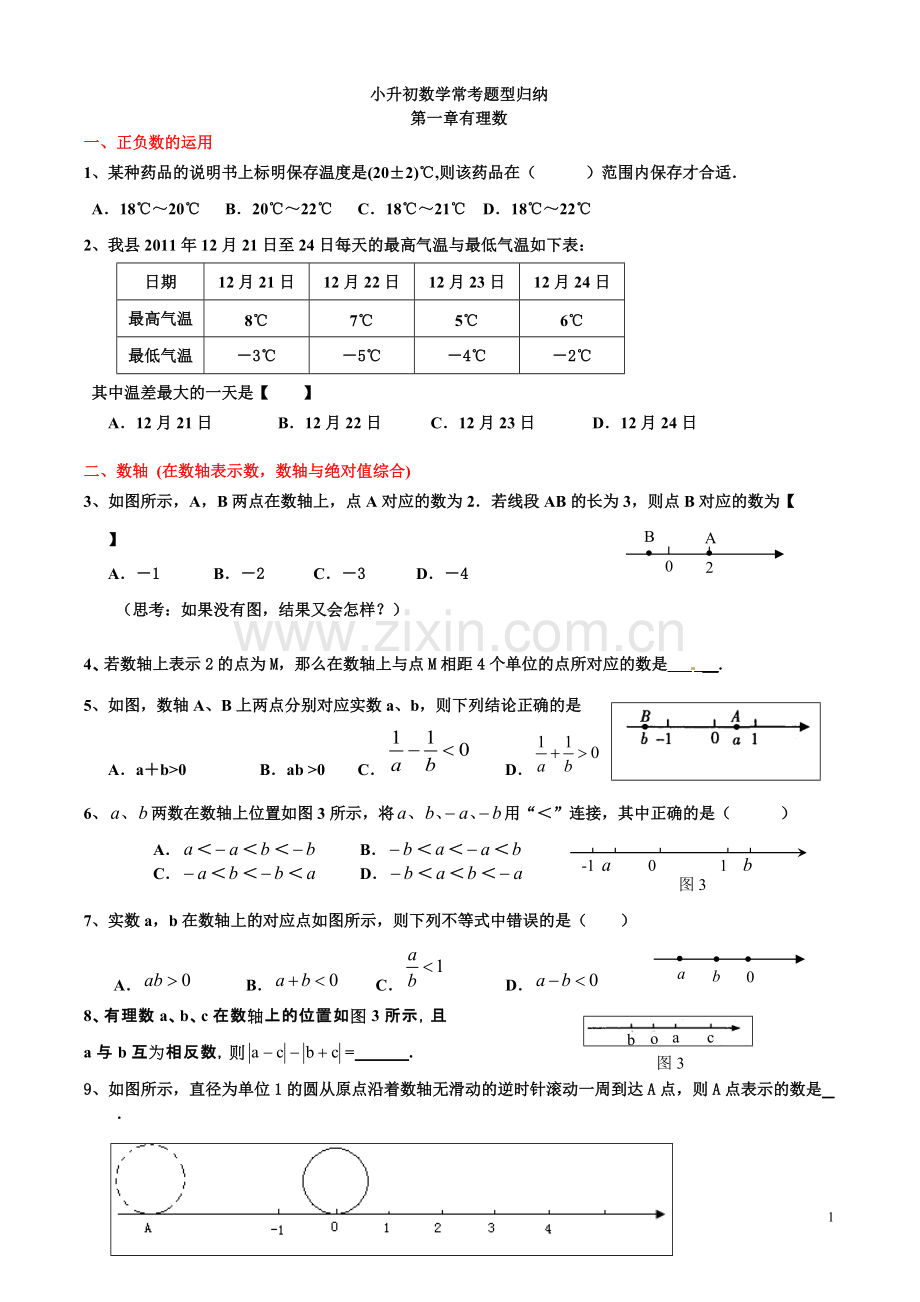小升初数学常考题型归纳(期末复习用).pdf_第1页