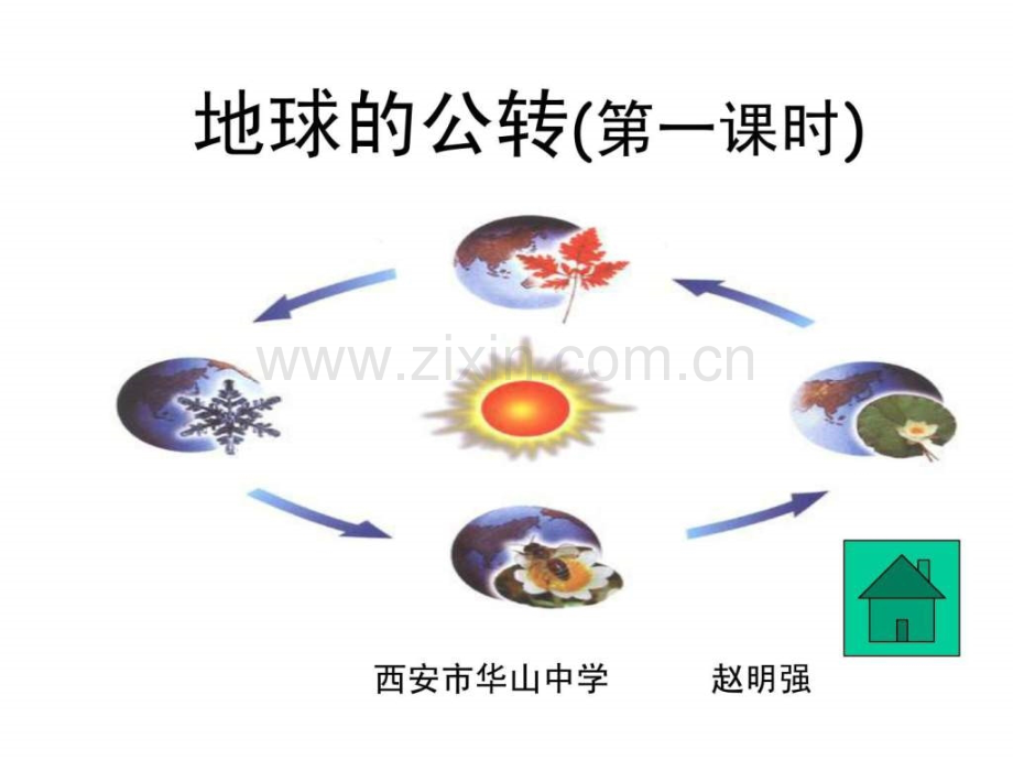 地球公转(公开课).ppt_第1页