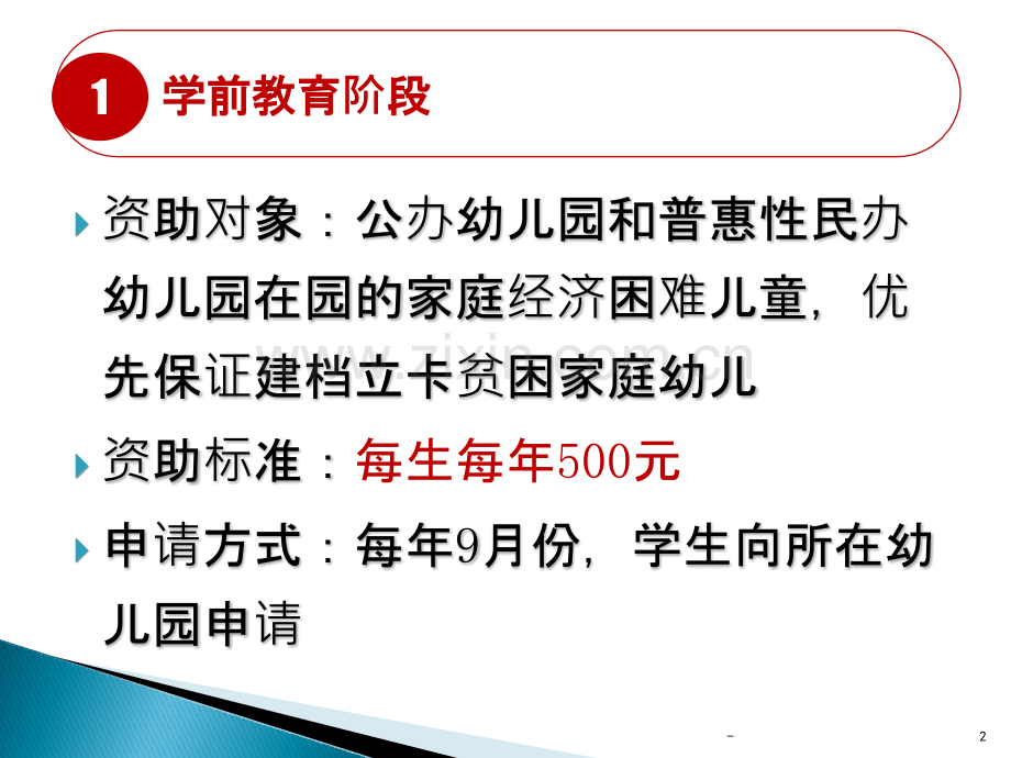 教育扶贫政策学习.pptx_第2页