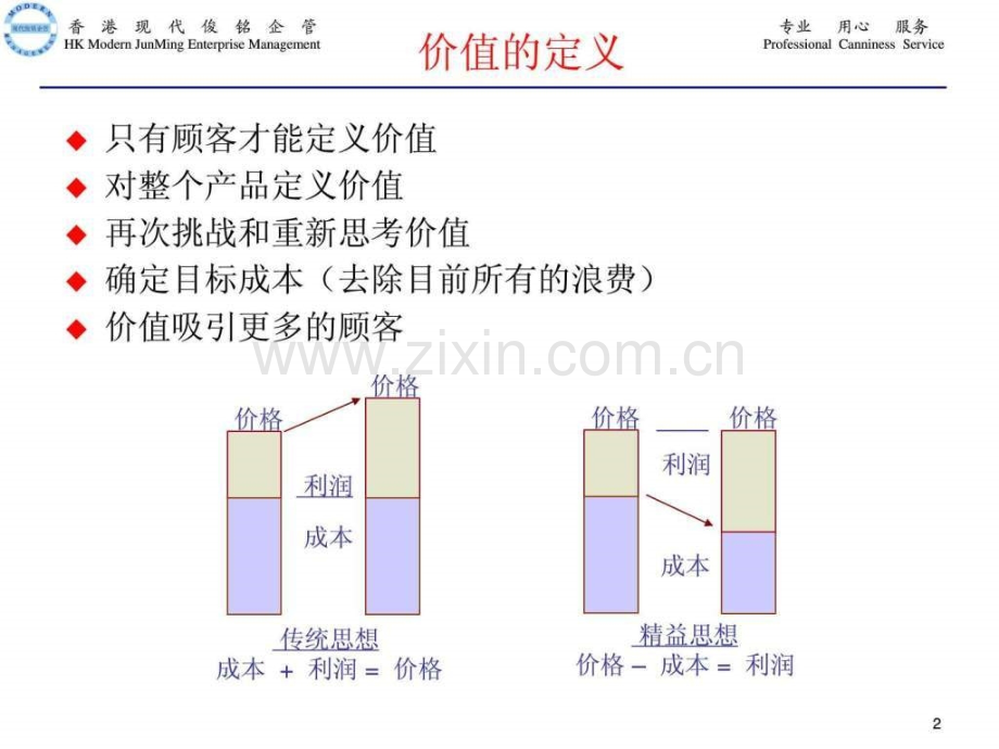 丰田内部培训系列教材—价值流VSM.ppt_第2页