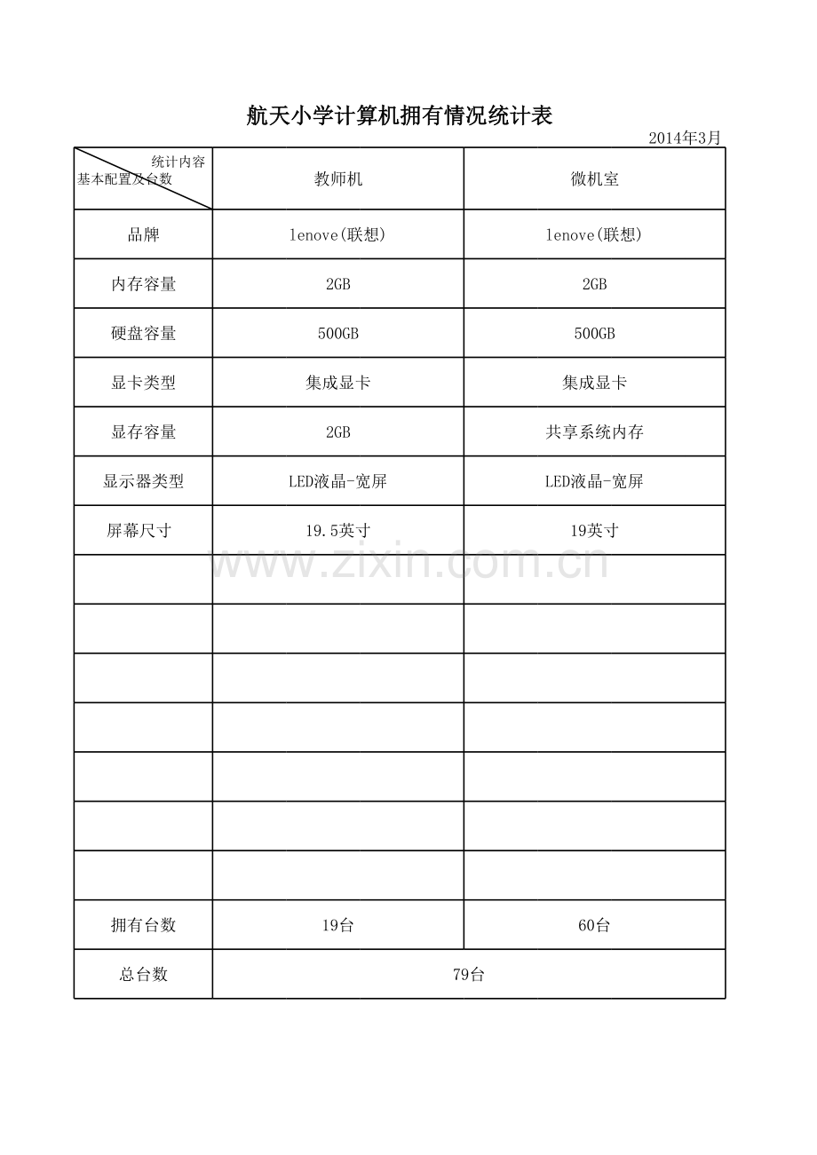 计算机统计表.xls_第1页