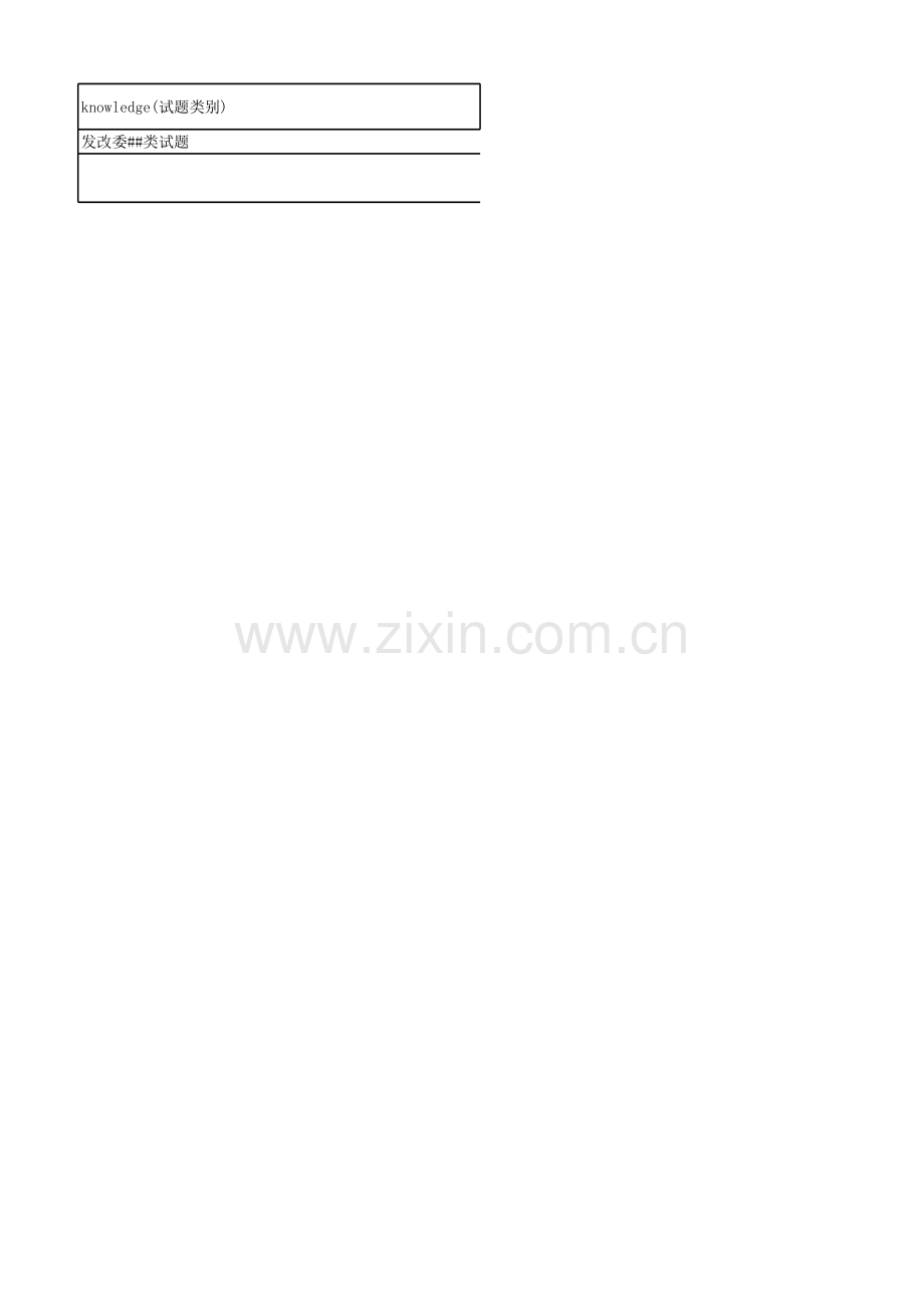 发改委法律专业试题题库.xls_第1页