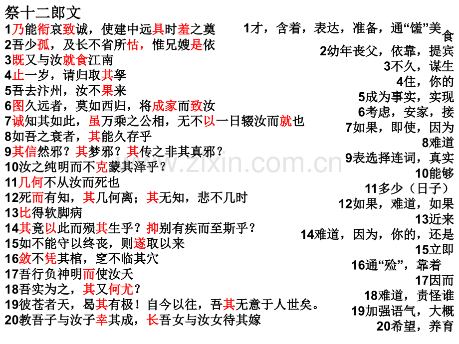 祭十二郎文字词解释.ppt_第1页