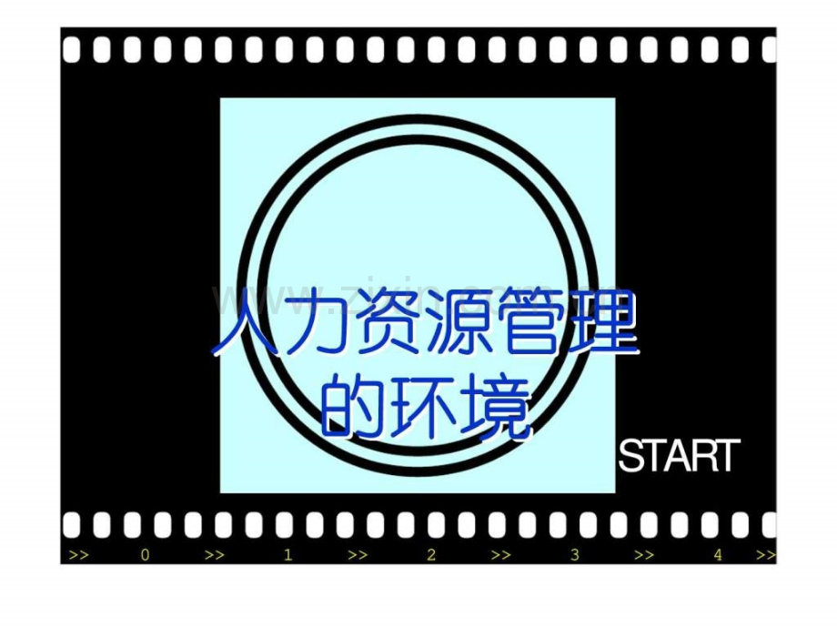 人力资源管理环境-.ppt_第1页