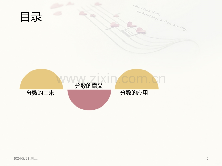分数的由来及意义.ppt_第2页