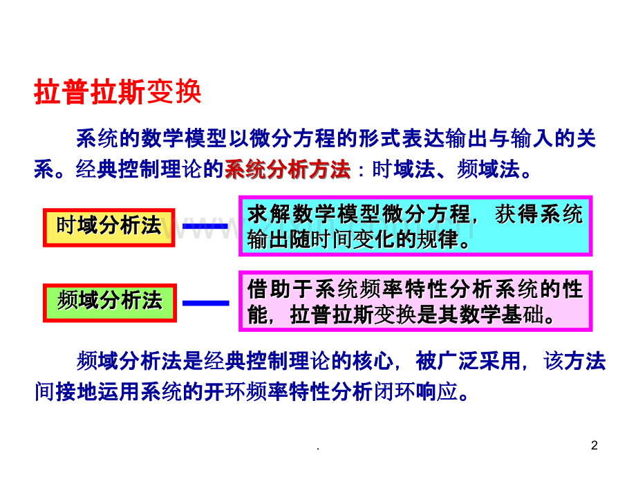 拉普拉斯变换-拉普拉斯变换表.ppt_第2页