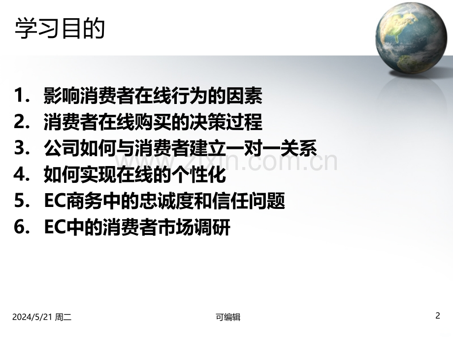 BC消费者行为、市场调研、广告.ppt_第2页