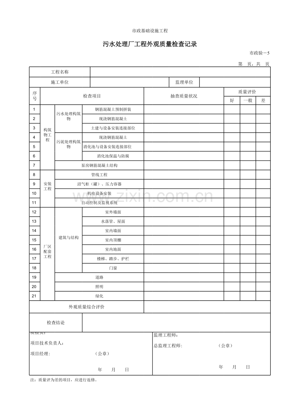 污水处理厂工程外观质量检查记录.xls_第1页