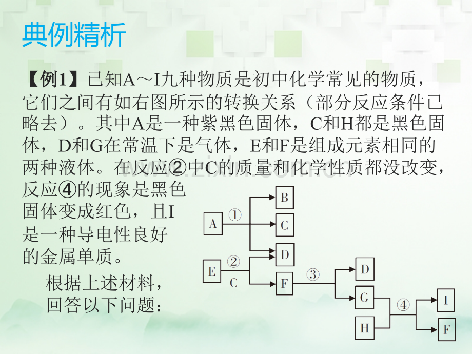 广东省深圳市2017年中考化学总复习-模块三-框图推断-课题1-各类物质的相互转化(1).ppt_第2页