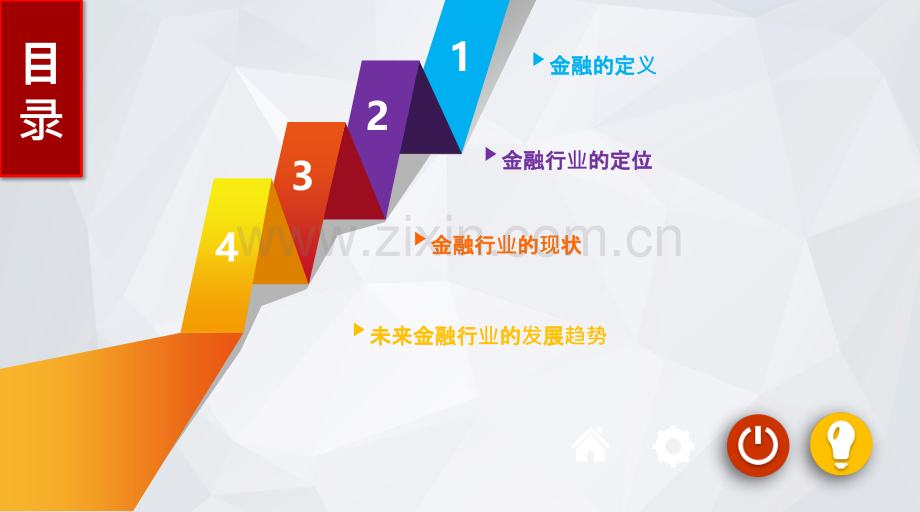 金融行业远景-.ppt_第2页