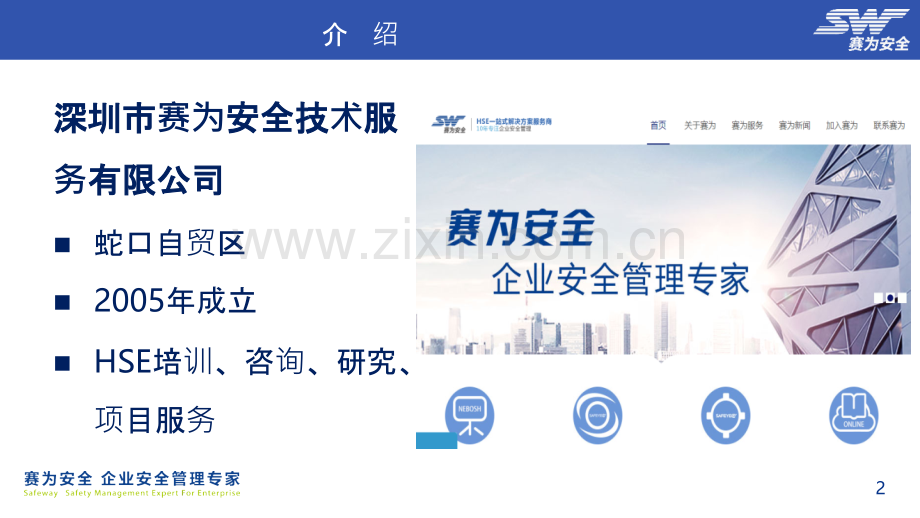 企业负责人安全管理培训-zwh-.pptx_第2页