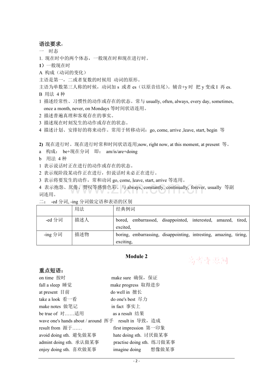 外研版高中英语必修1重要知识点归纳.pdf_第2页
