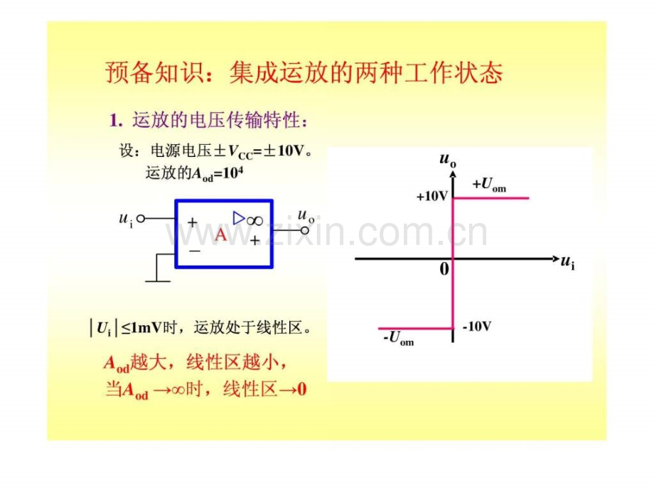 T型电阻网络反相输入比例器举例.ppt_第2页