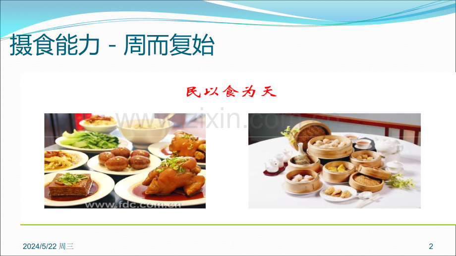 吞咽摄食护理.ppt_第2页
