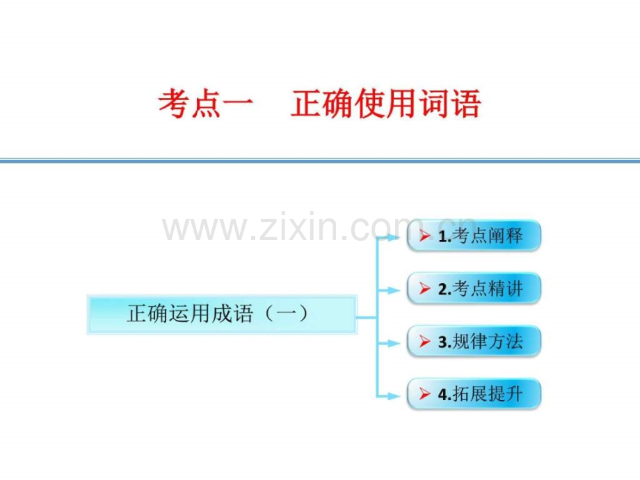 【图文】2016届高三语文(江苏专用)一轮复习正确运.ppt_第1页