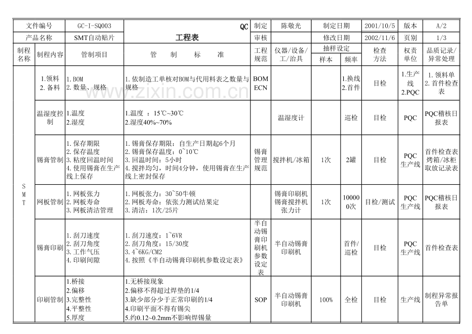 电子厂SMT标准QC工程表.xls_第2页