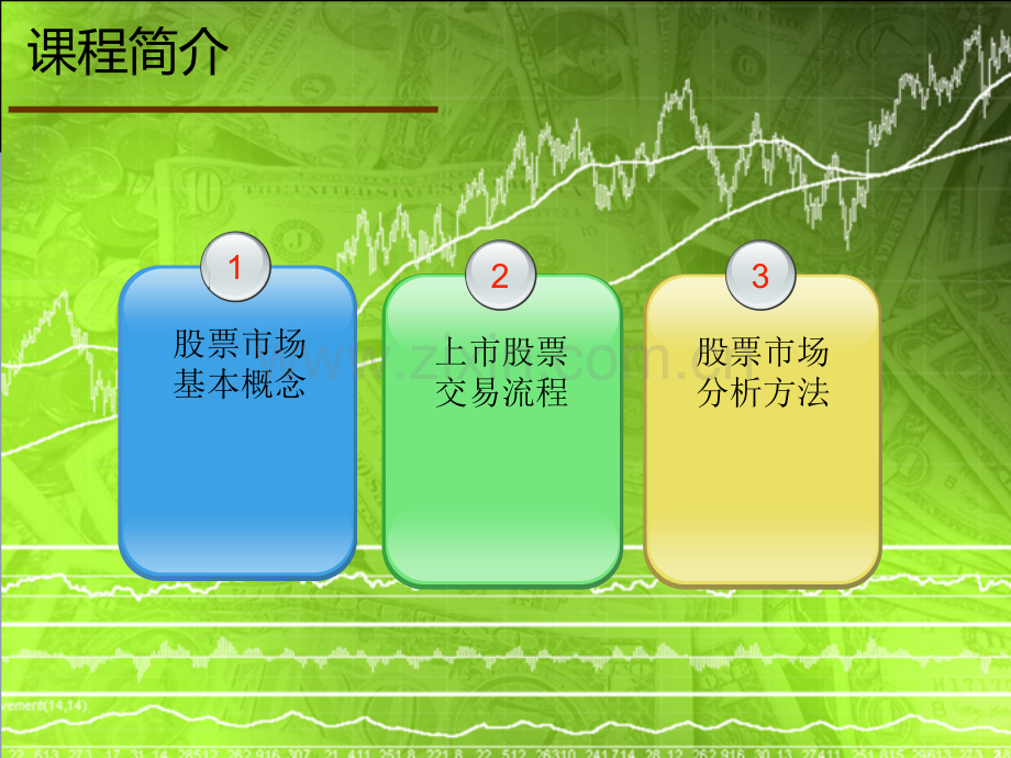 股票教程.ppt_第2页