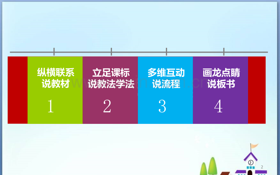 磁铁的两极说课稿.ppt_第2页