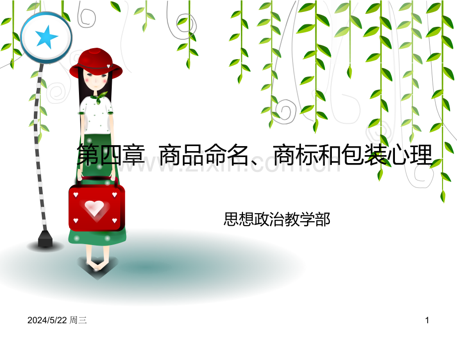 第四章-商品命名、商标-和包装.ppt_第1页