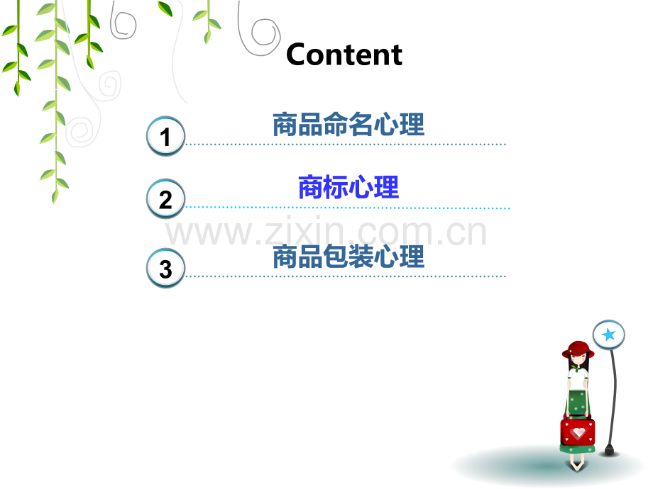 第四章-商品命名、商标-和包装.ppt_第2页